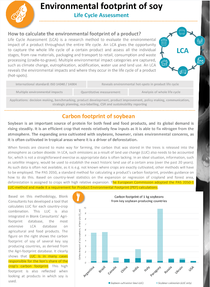 carbon footprint