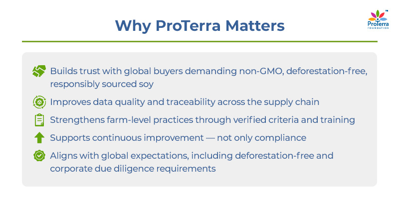 Why ProTerra Matters
•	Builds trust with global buyers demanding non-GMO, deforestation-free, responsibly sourced soy
•	Improves data quality and traceability across the supply chain
•	Strengthens farm-level practices through verified criteria and training
•	Supports continuous improvement—not only compliance
•	Aligns with global expectations, including deforestation-free and corporate due diligence requirements 
